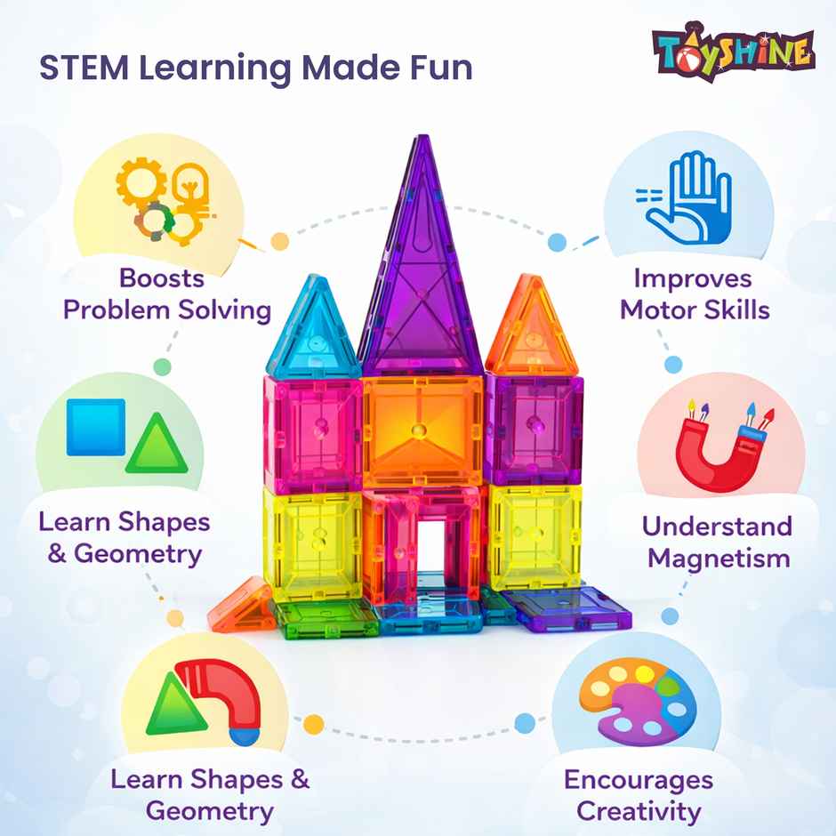 Toyshine 48-piece Magnetic Tiles Building Block Educational Toy Stem Kit | Ages 3+