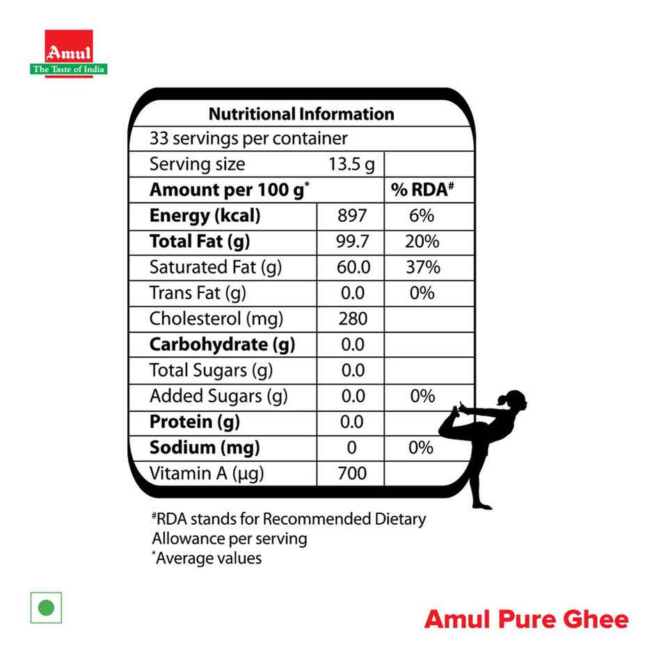 Amul Pure Ghee Pouch Combo