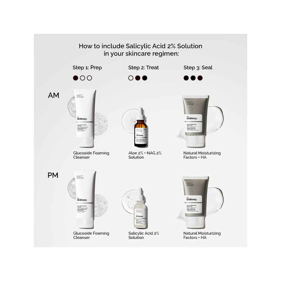 The Ordinary Salicylic Acid 2% Solution
