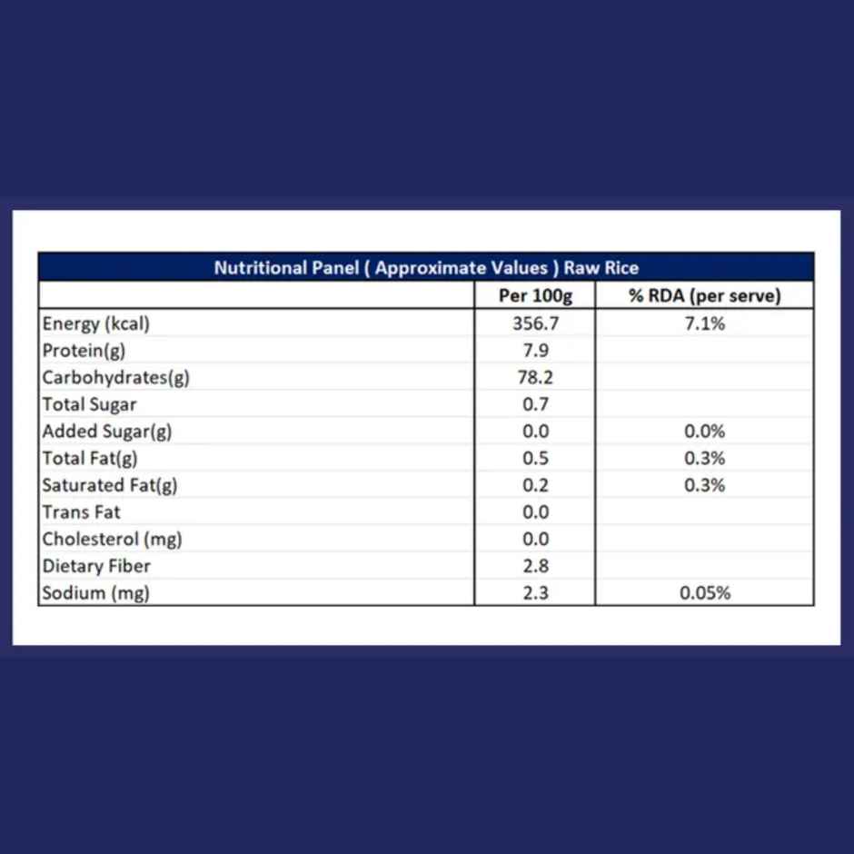 Keshar Kali Wada Kolam Rice