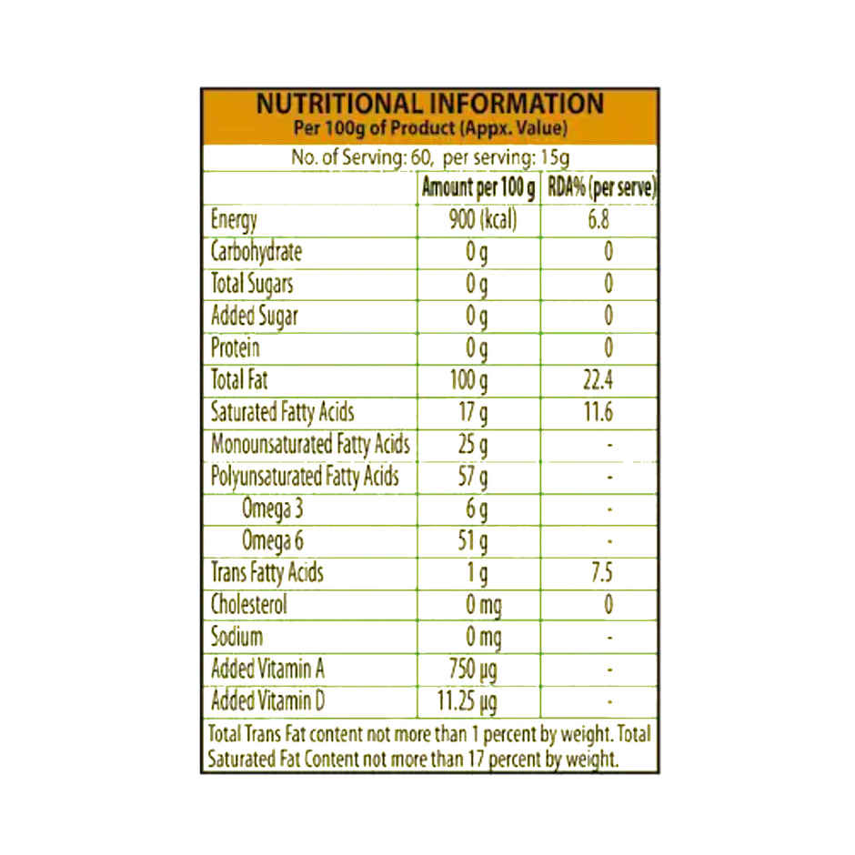 Parampara Soyabean Refined Oil Pouch