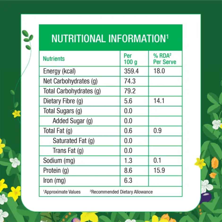 DiabeSmart Low GI Rice - Sona Masoori Diabetic Care White Rice for Sugar Control