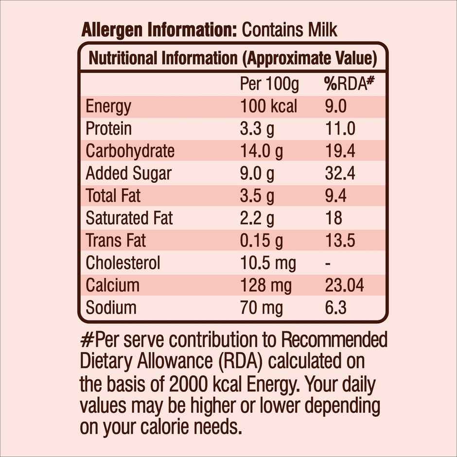 Heritage Strawberry Milkshake