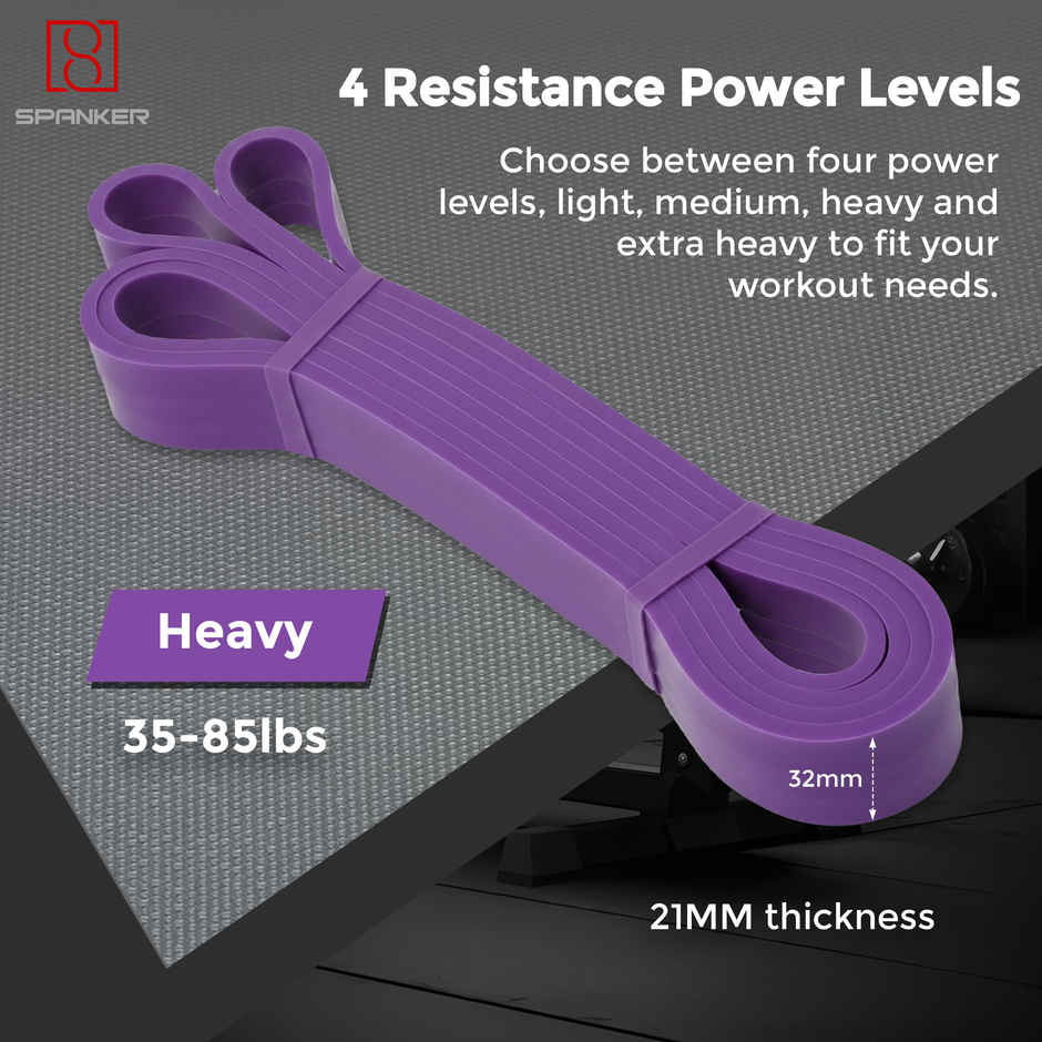 Spanker Sports 32mm Resistance Elastic Band for Fitness, Yoga & Strength Training