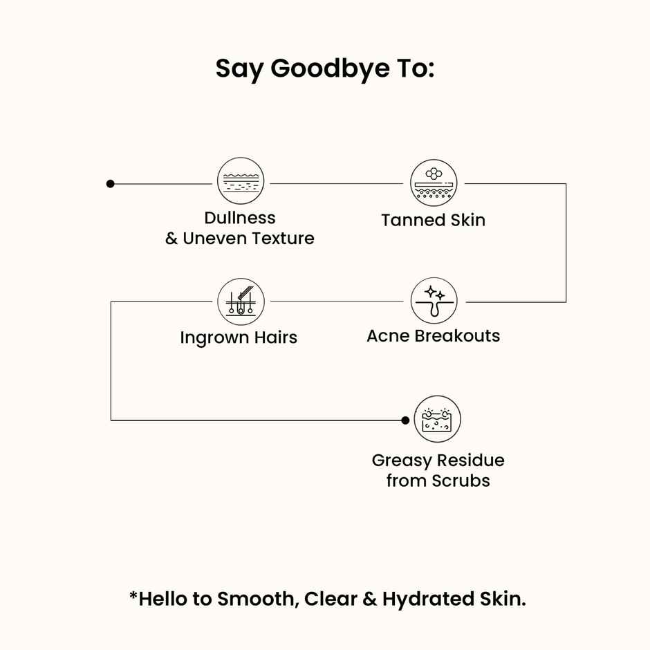 Wild Oak Korean Rice Face Scrub For Glass Skin