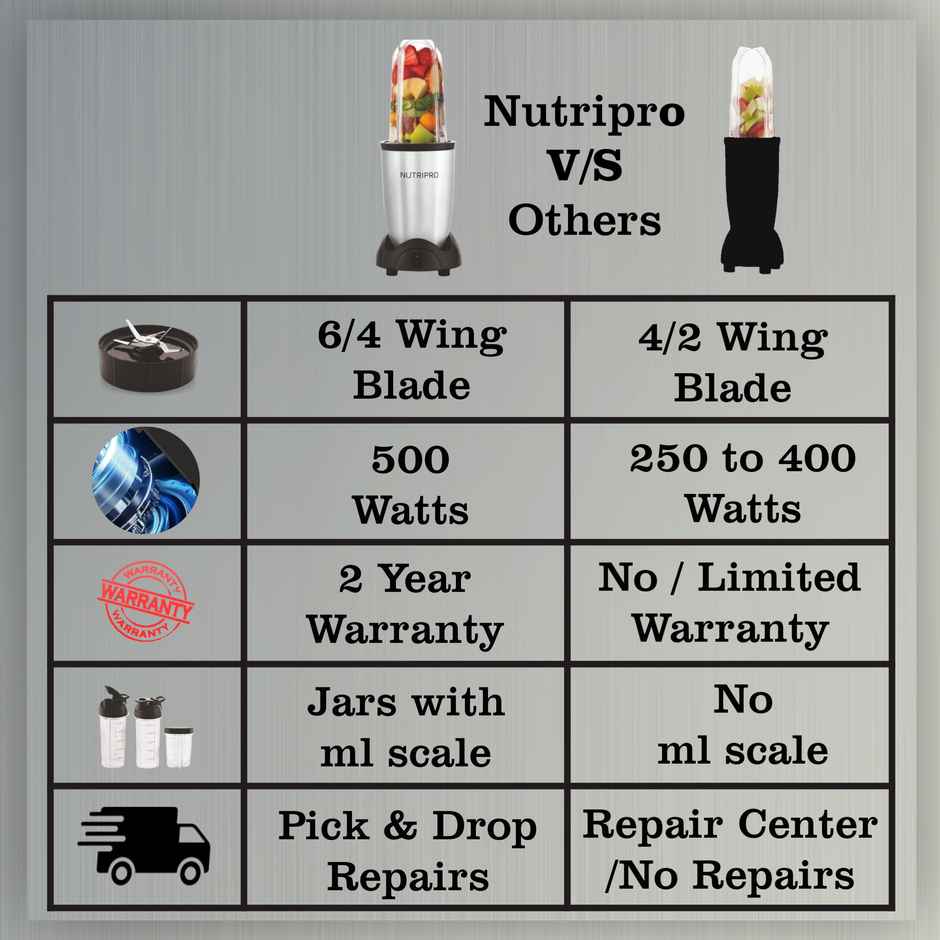 NUTRIPRO Nutri Blender Juicer Mixer Grinder 500W- 2 Jars & 1 Blade | Silver