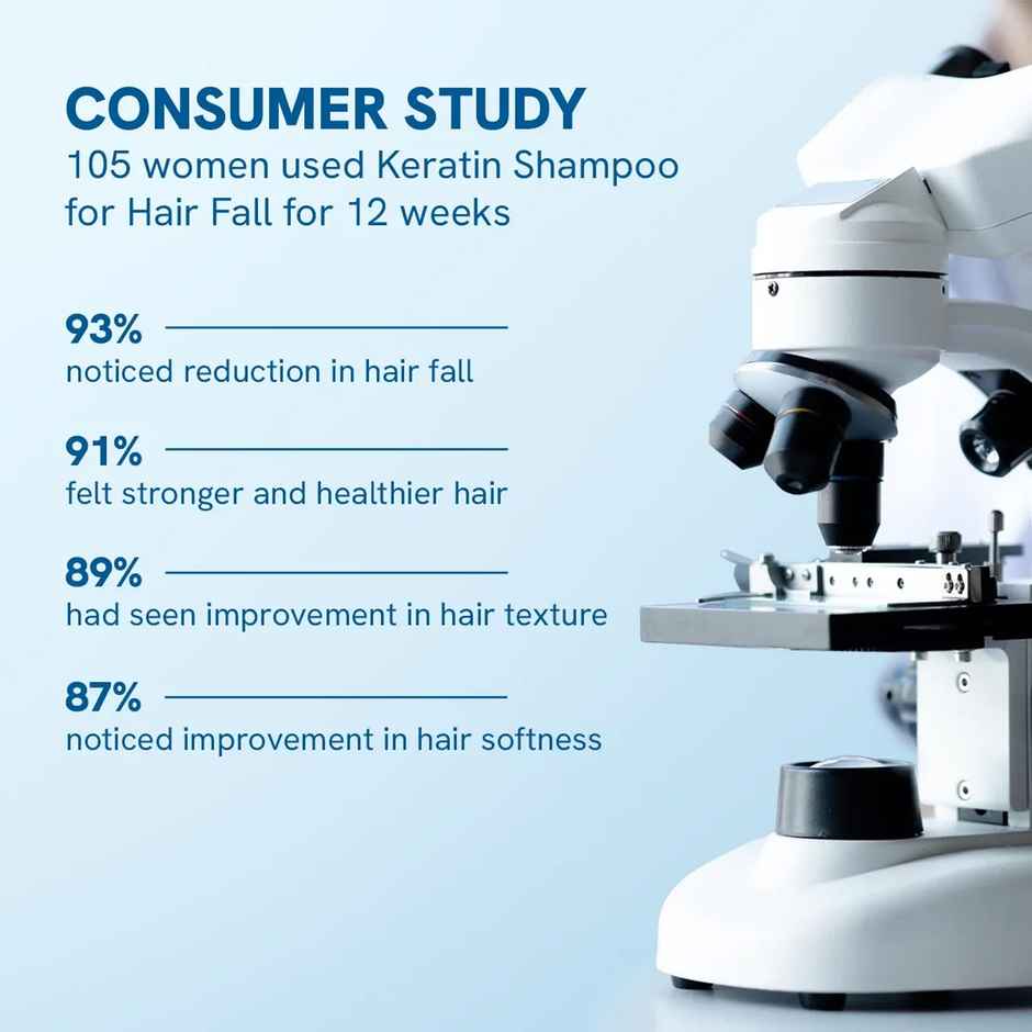 Be Bodywise Keratin Shampoo + Free Scalp Massager