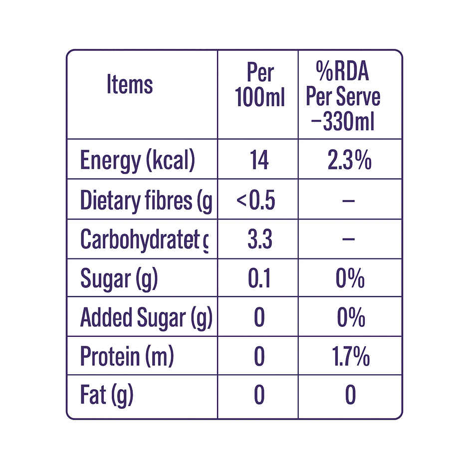 Budweiser Malt Non Alcoholic Beer