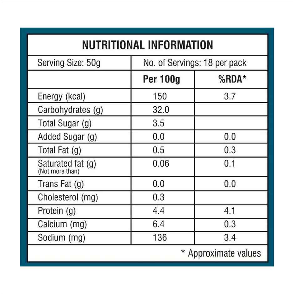 Nandini Idli Dosa batter