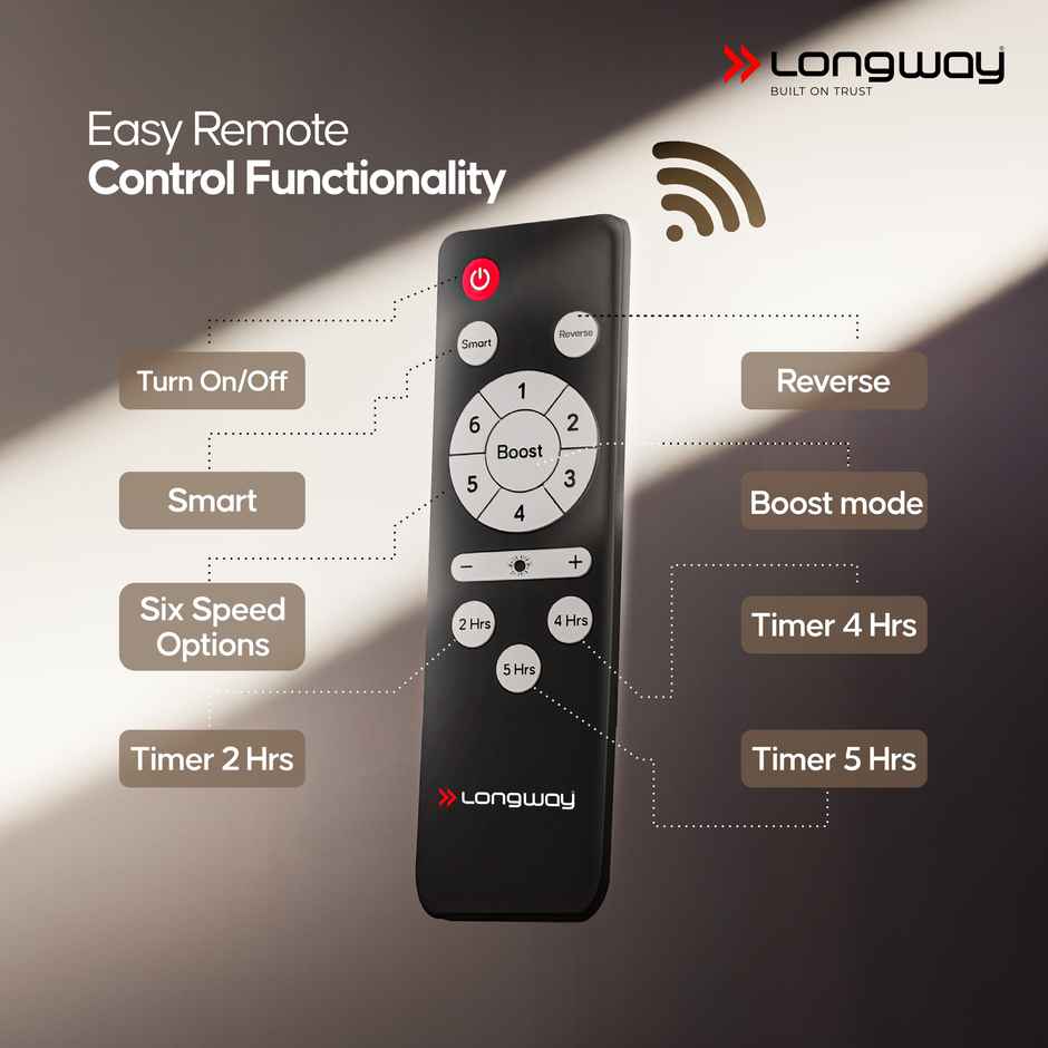 Longway Aero 1200 mm BLDC Ceiling Fan with Remote Control | Smoked Brown