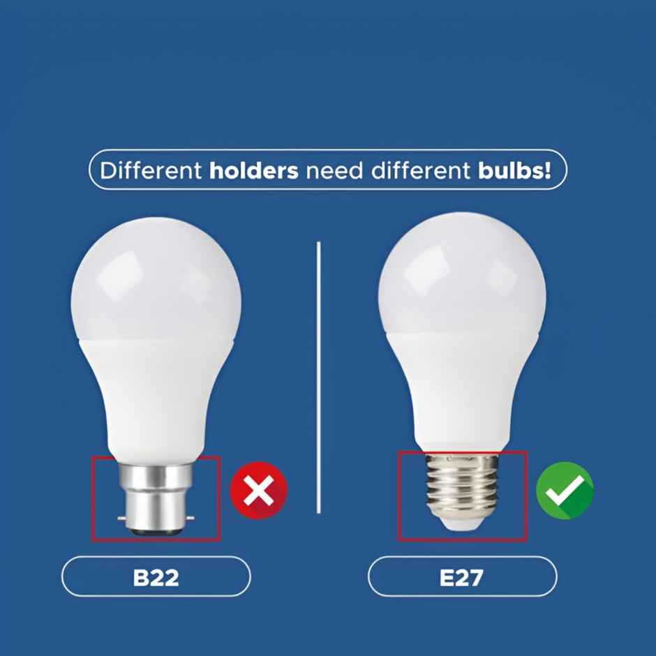 Halonix 7W, Spiral, Warm White LED Bulb | E27 Base Holder Combo