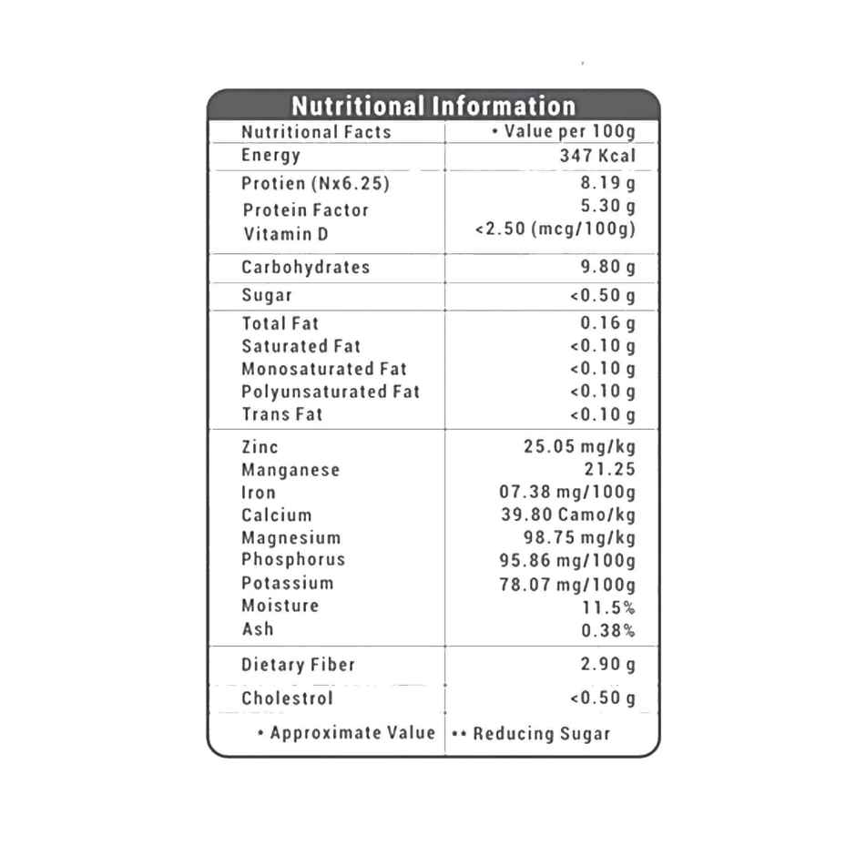 Mr Makhana Veda Premium Plain & Raw Flower Makhana & Phocnut: Plant Base, Gluten Free, High In Calcium