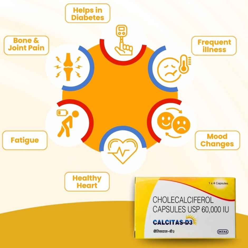 Calcitas-D3 Vitamin D3 Capsule