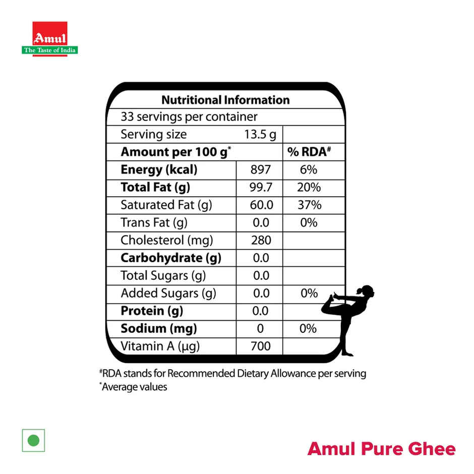 Amul Pure Ghee | Carton | Classic & Authentic