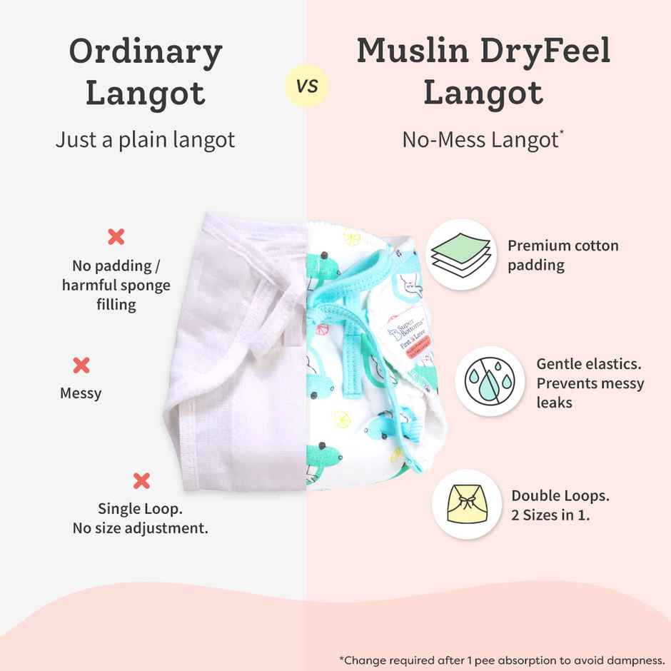 SuperBottoms Langot Trial Kit with 5 Best Selling Langot for New Born | 0 - 6 Months | Up to 5kg