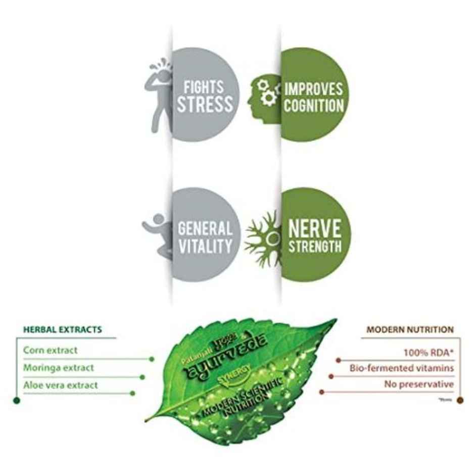 Patanjali Nutrela Vitamin B12 Natural Capsules