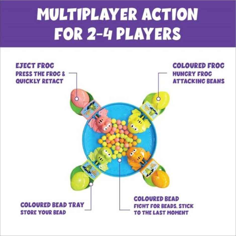 PlayMagic Feed The Frogs - 4 Players