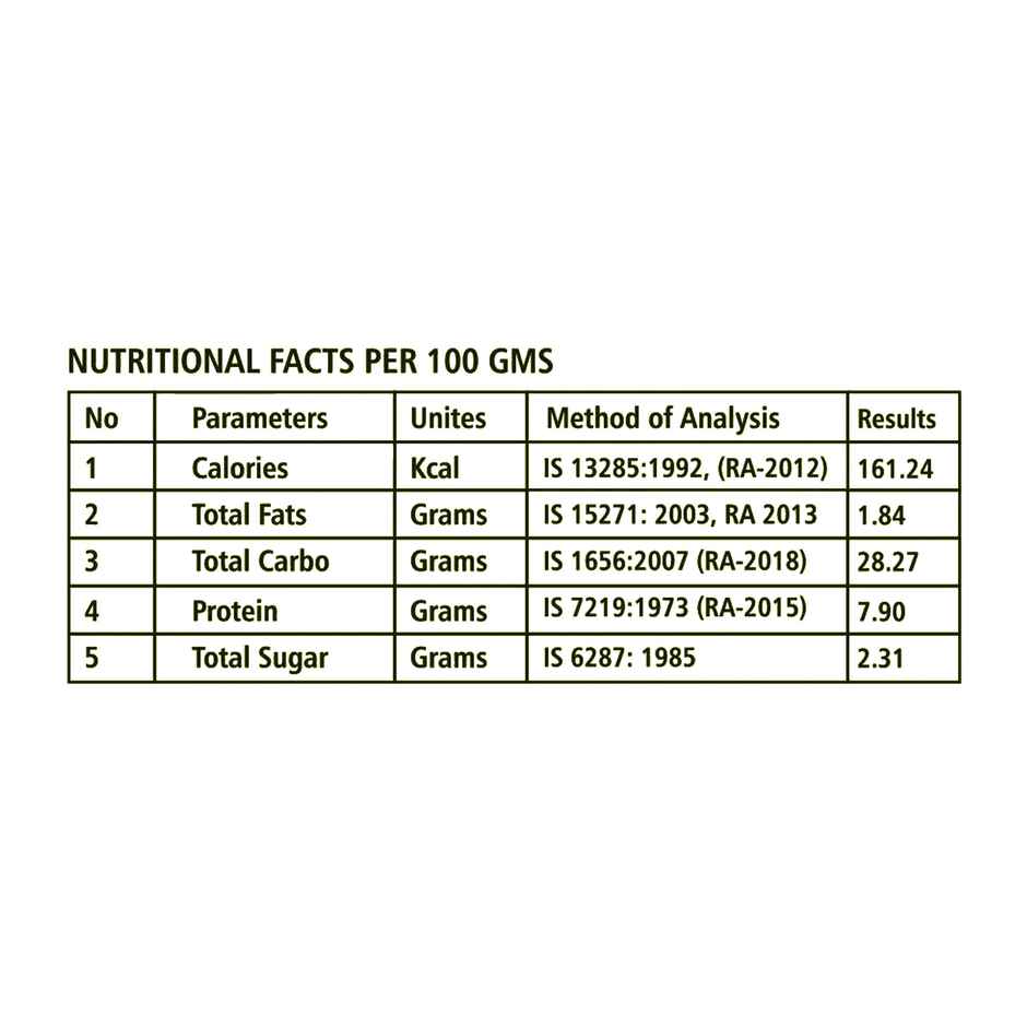 Mr. Munchies Veg Spring Roll | Crispy Snack