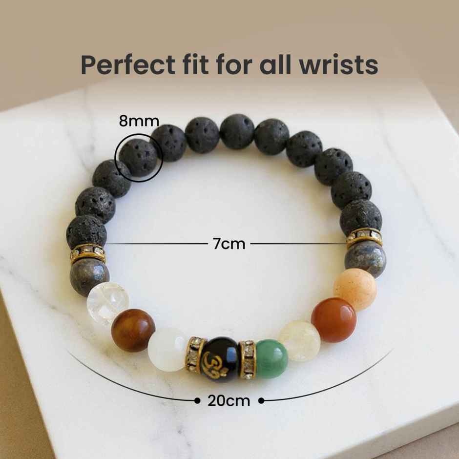 Navgrah Blessing Rakhi Bracelet | Astroyogi