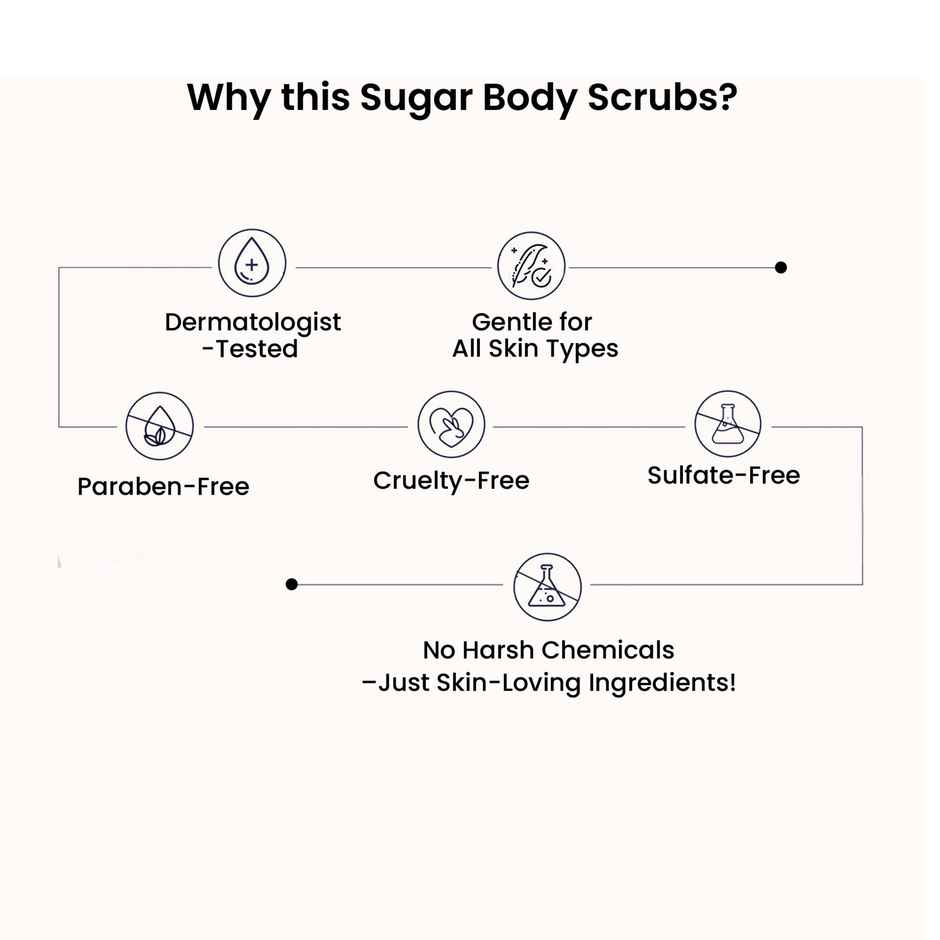 Wild Oak Watermelon Shea Butter Sugar Body Scrub with Collagen & Peptides | De-tan & Bumpy Skin