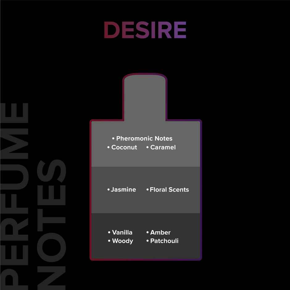 Villain Desire Eau De Parfum With Vanilla Amber And Patchouli | Signature Fragrance