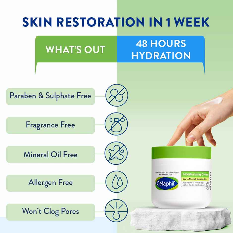 Cetaphil Moisturising Cream