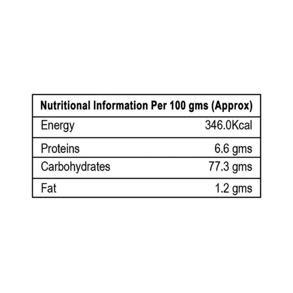 Sri Bhagyalakshmi Gatti Aval Akki Combo