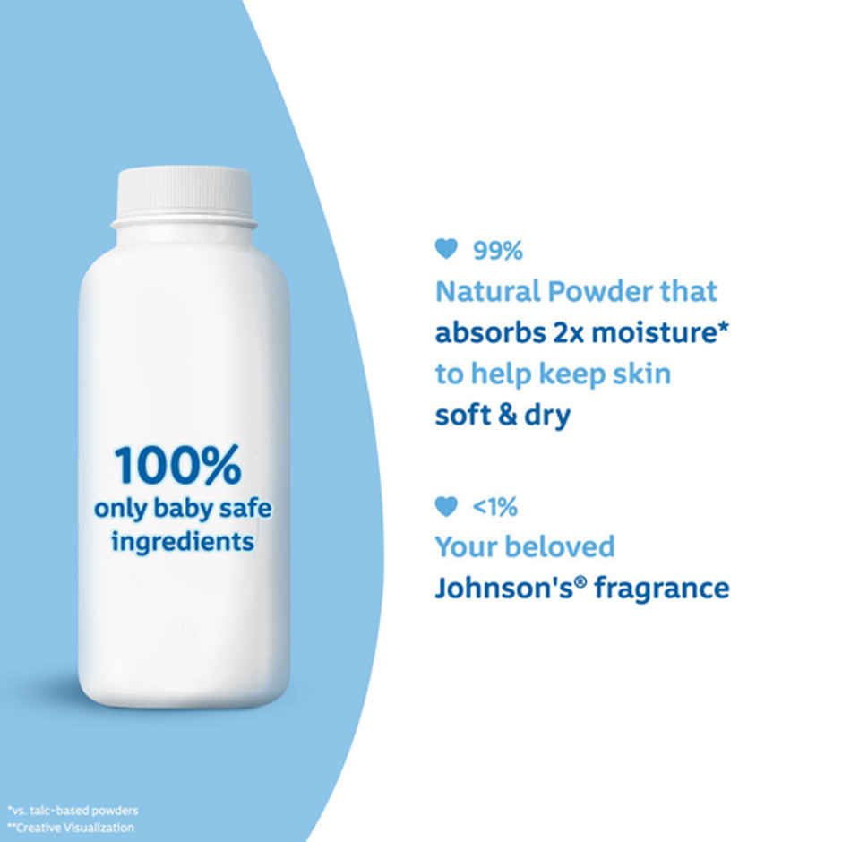 Johnson's Baby Powder Natural