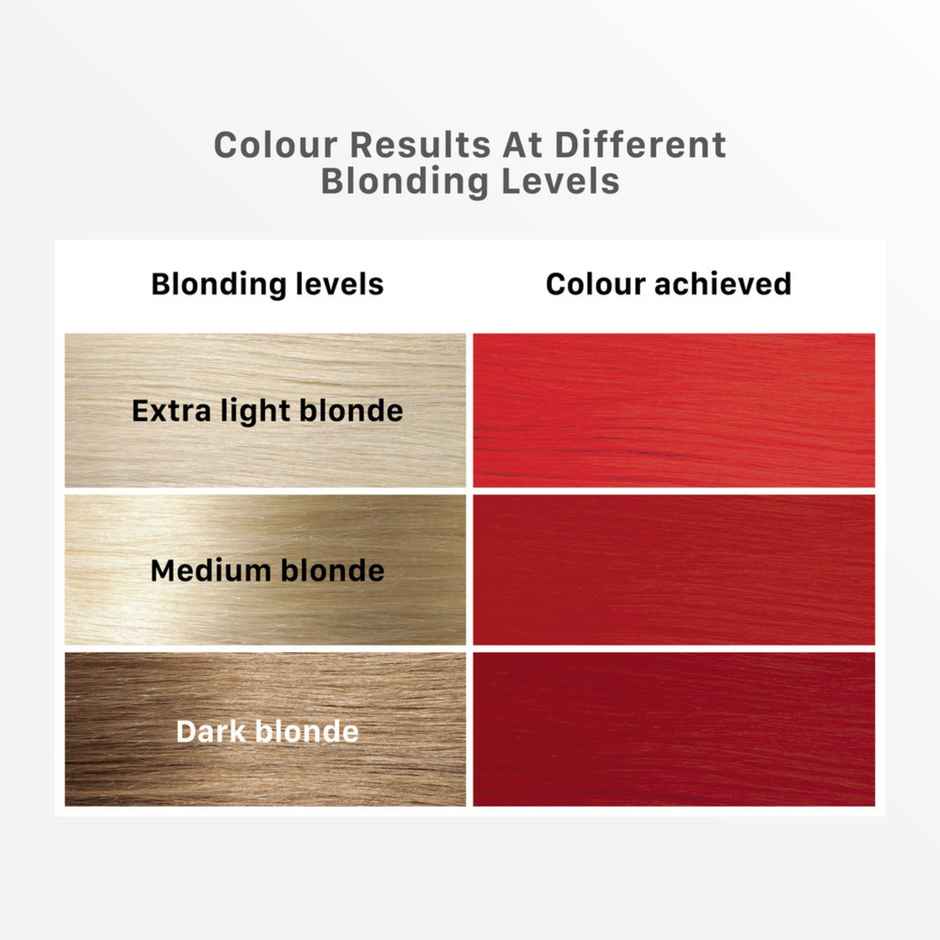 Streax Hair Colour Highlighting Kit Scarlet Red For Women