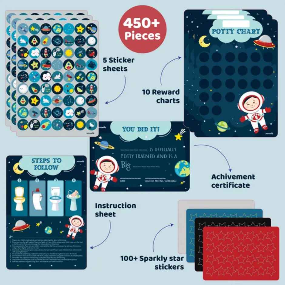 Jackinthebox PTC - Space Art & Craft Kit