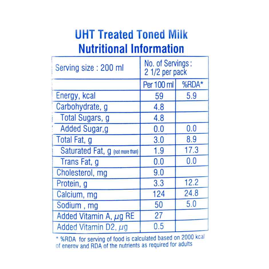 Nandini Goodlife Milk UHT (Pouch Brik) Combo
