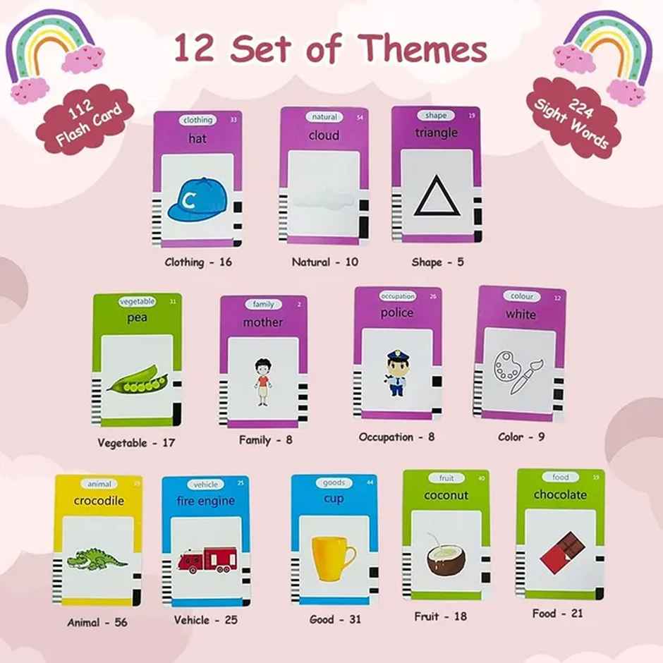 Wembley Talking Flash Cards Educational Learning Toy Machine For Kids Age 6 Yrs | 112 Cards-Pink