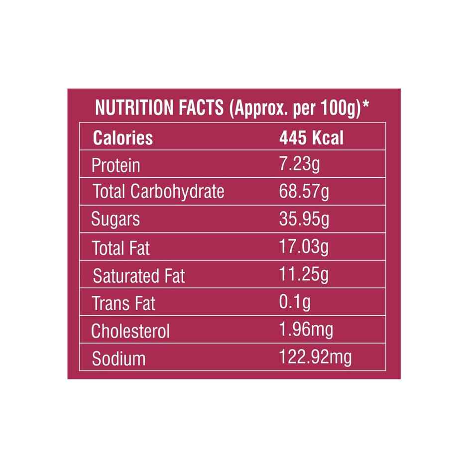 Karachi Bakery Muffins (Veg) - Blueberry