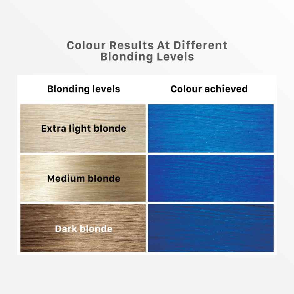 Streax Hair Colour Highlighting Kit Jersey Blue For Women