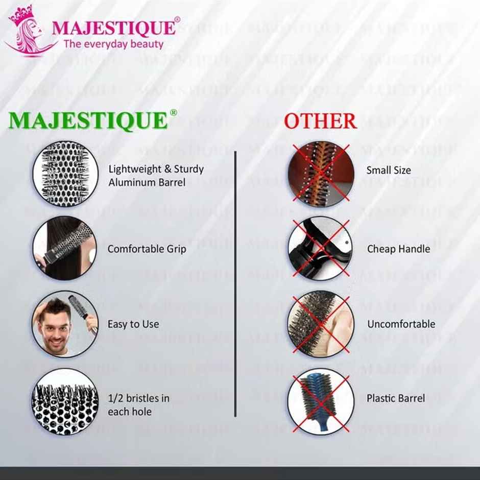 Majestique Blow Dryer Brush | Lightweight Professional Roller for Precise Heat Styling, 2 Inch