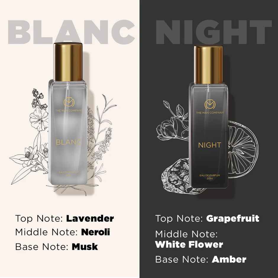 The Man Company Men's Luxury Perfume Gift Set - specially curated gentleman's moods