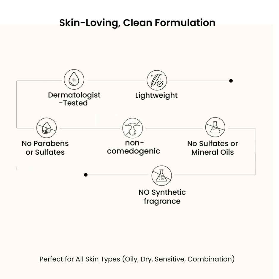 Wild Oak 2% Kojic + Centella Face Serum for Pigmentation, Brightening, Melasma, Repair & Dark Spot