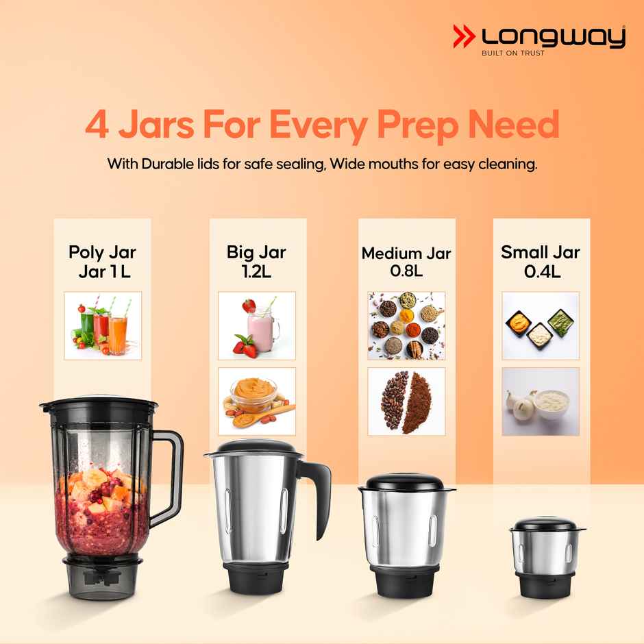 Longway Roto Max Up to 750W Max Output Juicer Mixer Grinder | 4 Jars | Black & Grey