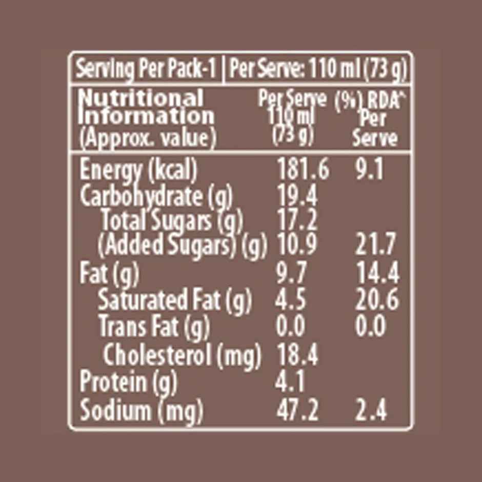 Cream Bell Matka Kulfi