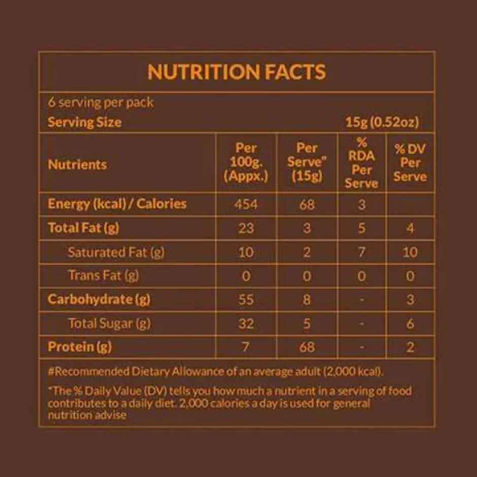 Chokola Dessert Squares Hamper