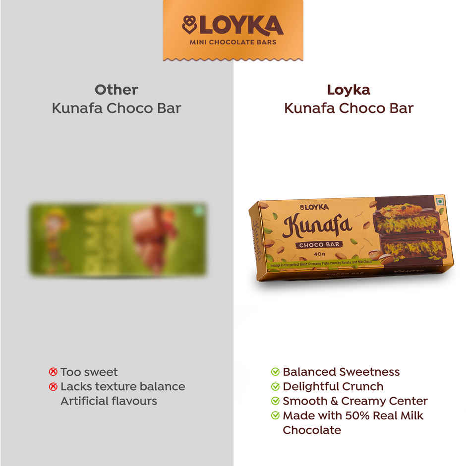 Loyka Dubai Kunafa Pistachio Milk Choco Bar