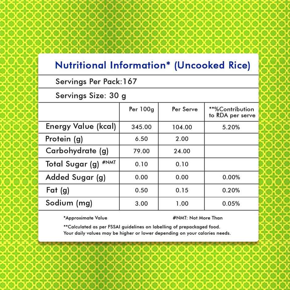 Kohinoor Charminar Everyday Rice Daily Use Basmati Rice