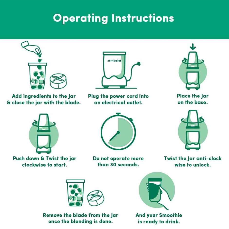 Nutribullet Pro Blender | 900W Black | 3 Unbreakable Jars | 2 Blade Set (Wet & Dry) - Black