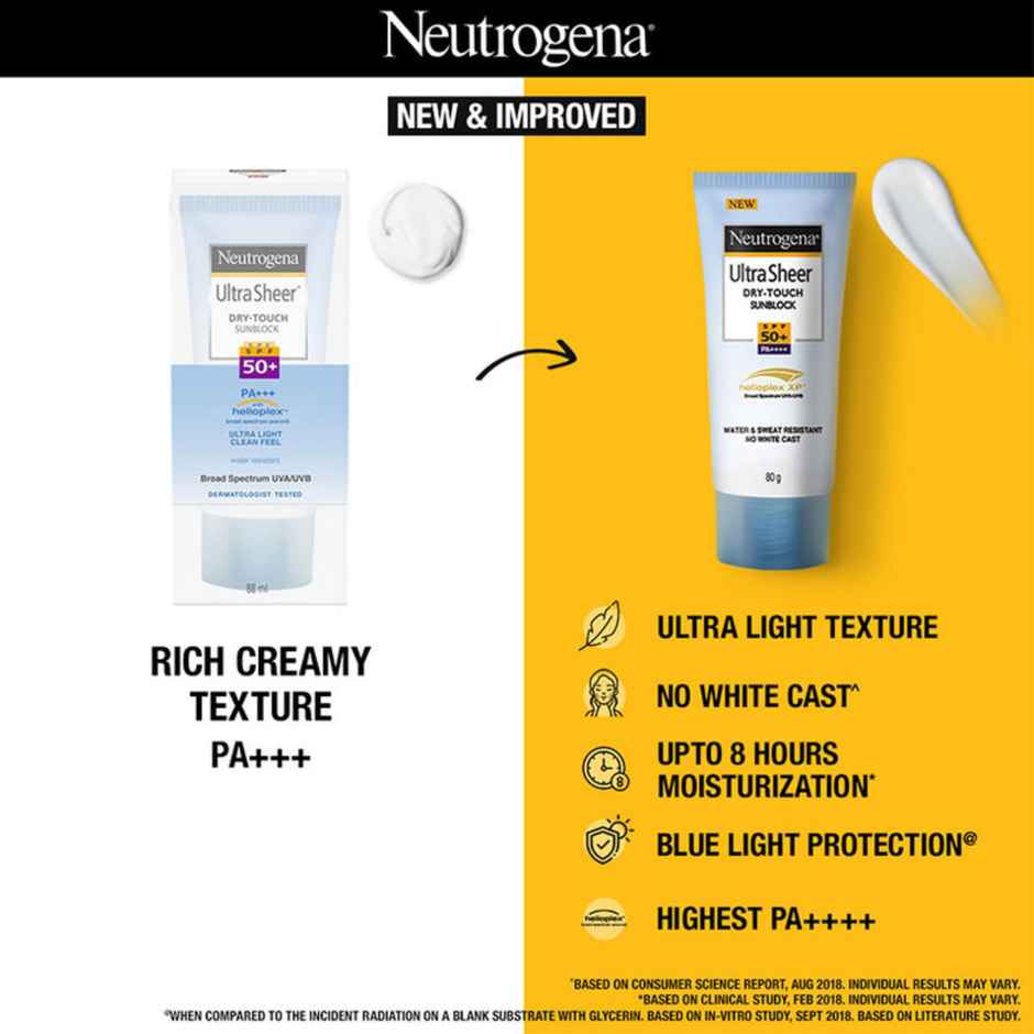 Neutrogena Ultra Sheer Dry Touch Sunblock SPF