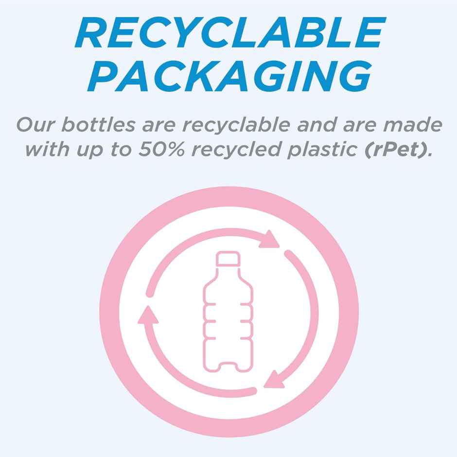 Evian Natural Mineral Water