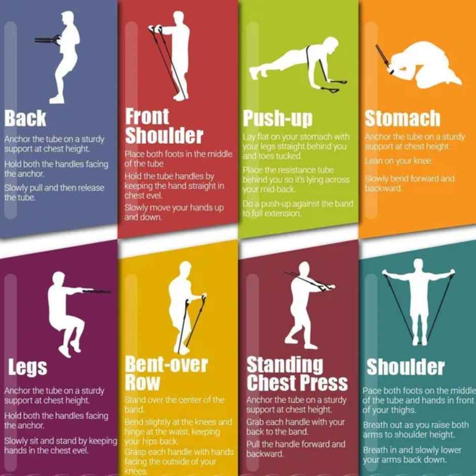 Vector X Jf-1100 Latex Medium Resistance Thera Tube | Green