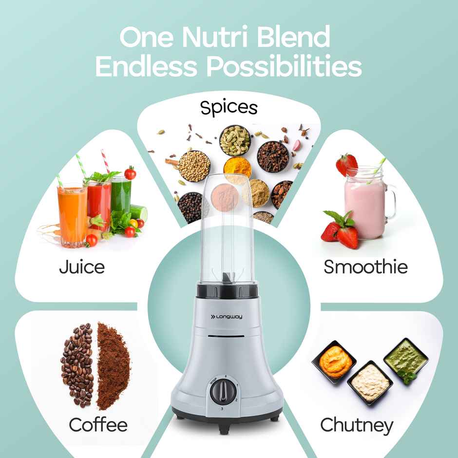 Longway Sage Juicer Mixer Grinder | 500 Watt | 2 Jars for Grinding & Mixing, Juicing with Powerful Motor | Gray&Black