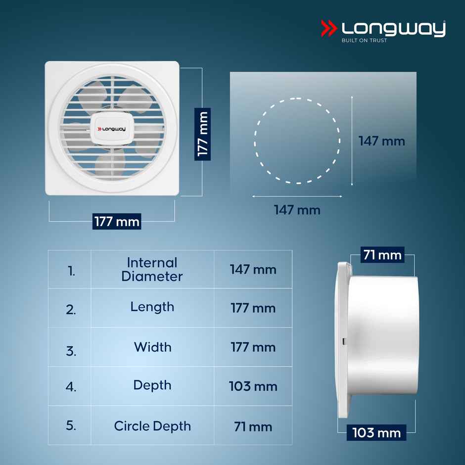 Longway Gusto 6 Inch 150 mm Energy Efficient Exhaust Fan | High Speed Powerful Motor | White