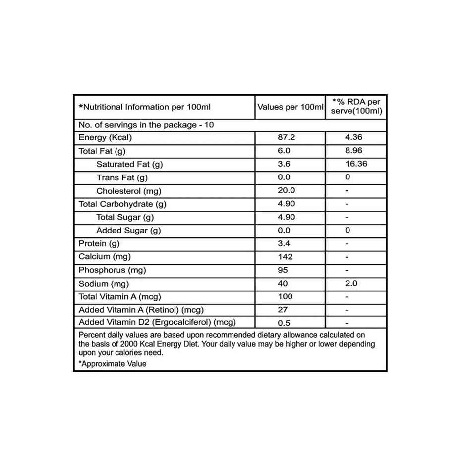 Saras Gold Full Cream Fresh Milk Combo