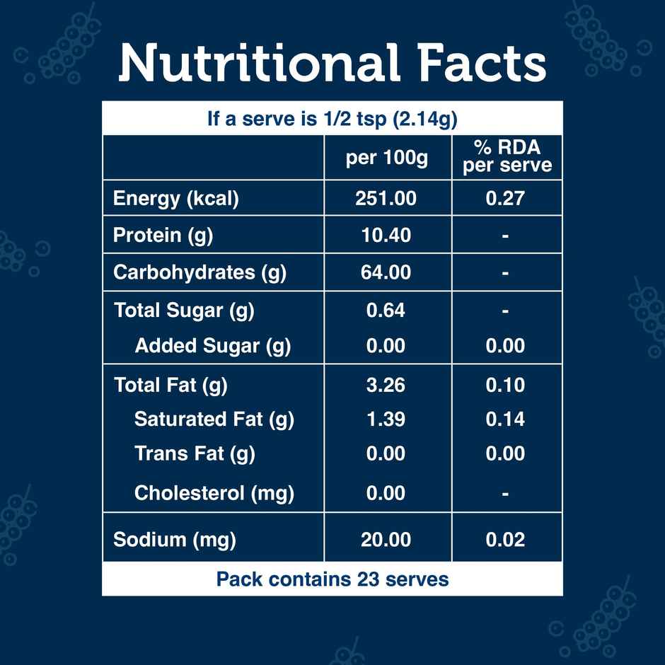 On1y Pepper Grinder Combo